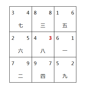 QQ截图20190306091224.png